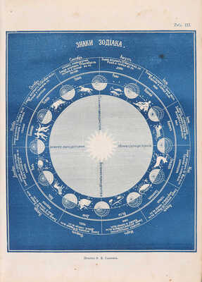 Живописное обозрение стран света. Год первый. № 1-52. СПб.: Типография Императорской Академии наук, 1873.
